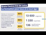 GRETA CENTRE-VAL DE LOIRE - AGENCE 36 -  LYCEE POLY BLAISE PASCAL Châteauroux