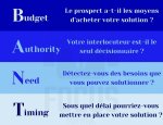 FOCUS FORMA - STEEVE MARAIT Castelginest