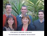 AGENCE IMMOBILIERE : IMMO SERVICE 66400