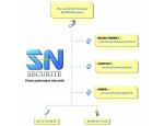 SN SECURITE EURL Marquise