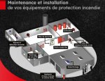 PROPARTNER INCENDIE 54200
