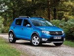 VARENNES AUTO Varennes-sur-Allier