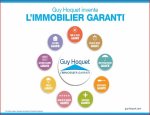 GUY HOQUET L'IMMOBILIER GARANTI 02200