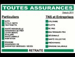 Y P COURTAGE SASU Alès