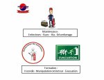 EXTINCTEURS CONSEILS MAINTENANCE ET FORMATIONS 54300